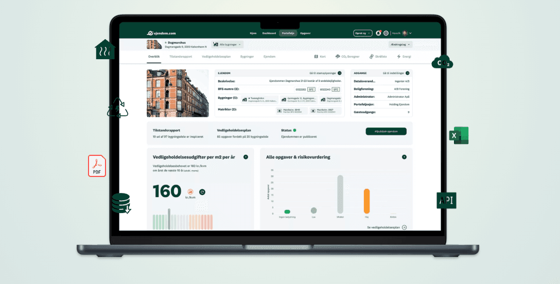 KRING Invests in ejendom.com
